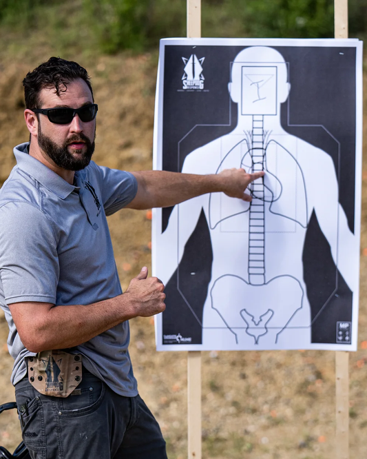 Sheepdog Response Training Targets